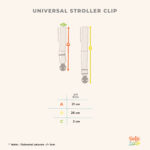 Penjepit Selimut - Universal Stroller Clip - Baby loop - Image 3